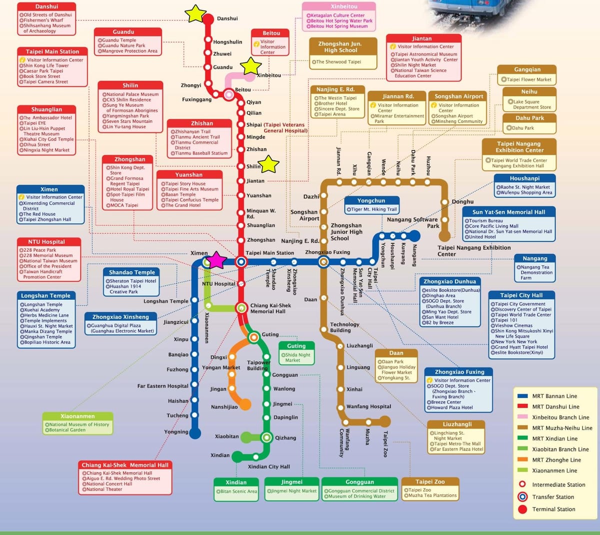 mapa Taipei místní vlak
