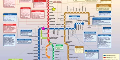 Mapa Taipei místní vlak